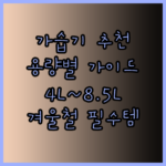 4L 대용량부터 8.5L까지 가습기 용량별 추천 가이드 건조한 겨울철 필수템은?